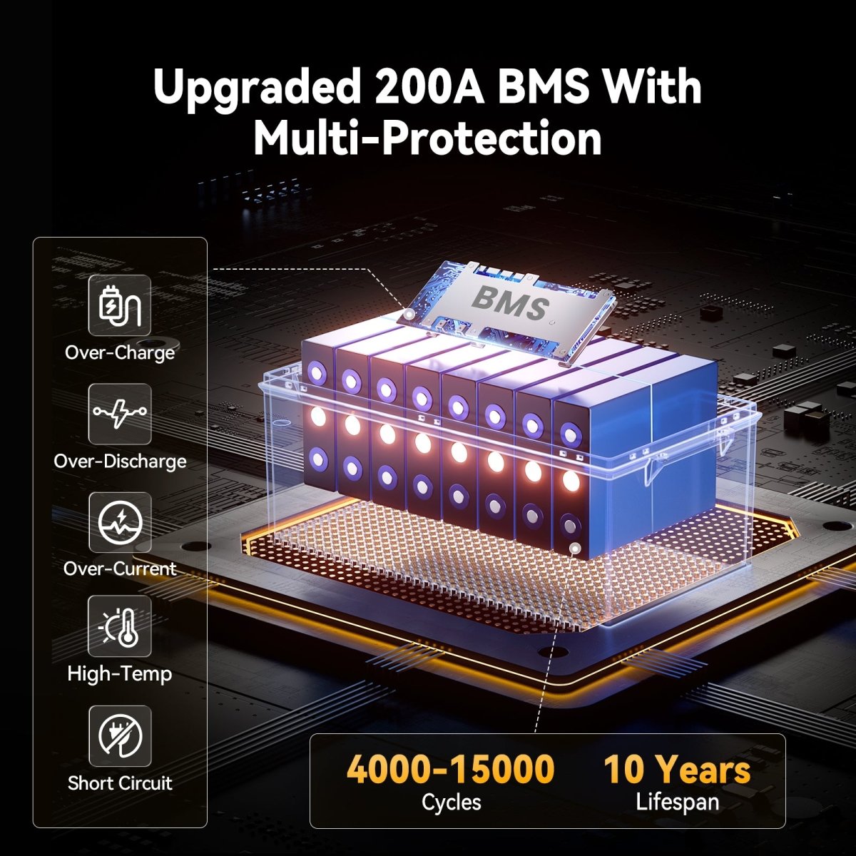 [Like New] Power Queen 24V 200Ah Deep Cycle Lithium Battery - Power Queen US