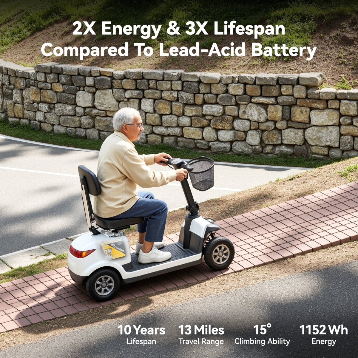 [Like New] Power Queen 12V 45Ah Group U1 Lithium Battery - Power Queen US