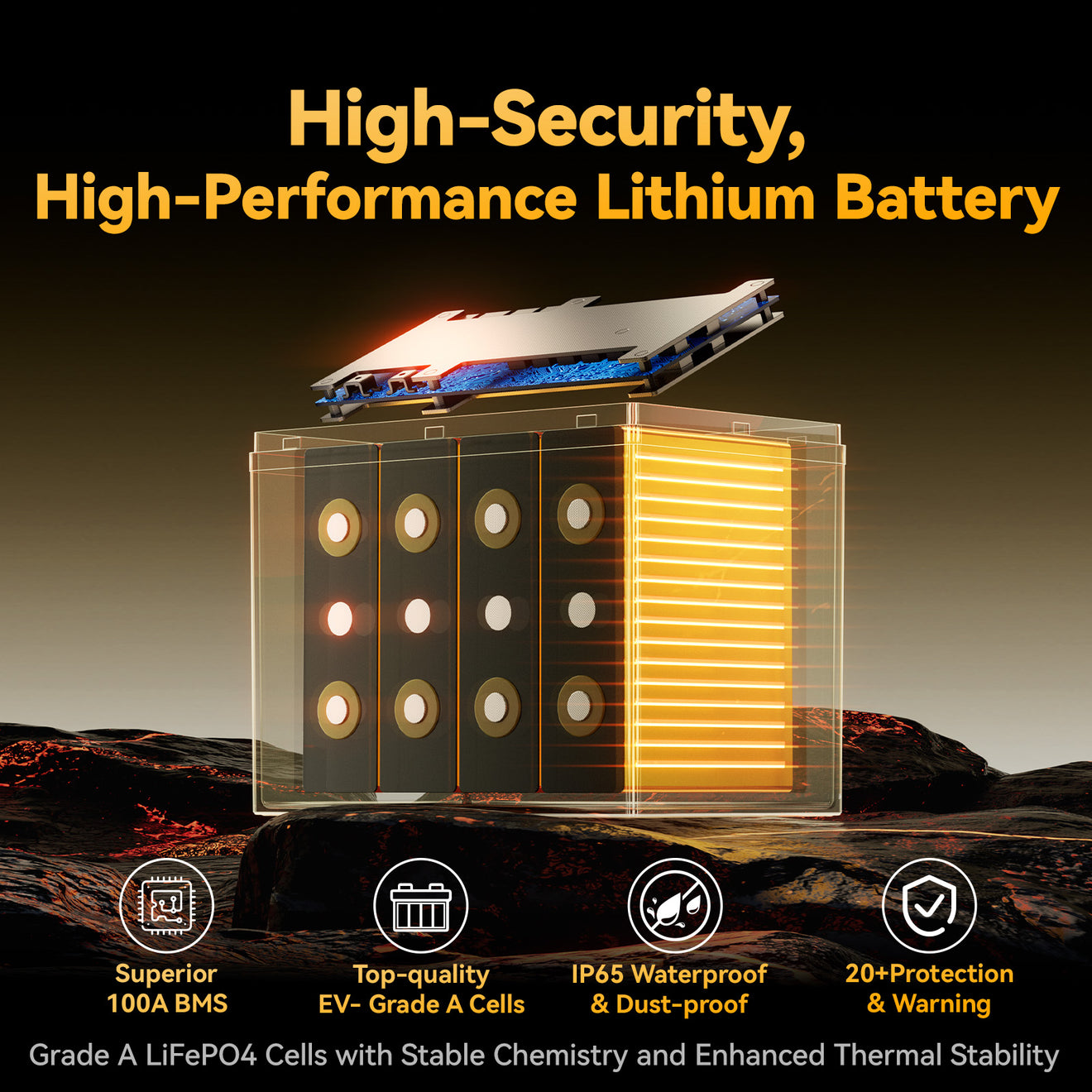 Power Queen 12V 100Ah Group 24 Deep Cycle Lithium Battery