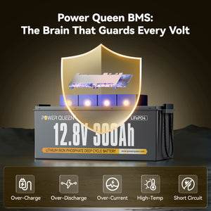 Power Queen 12V 300Ah Deep Cycle Lithium Battery