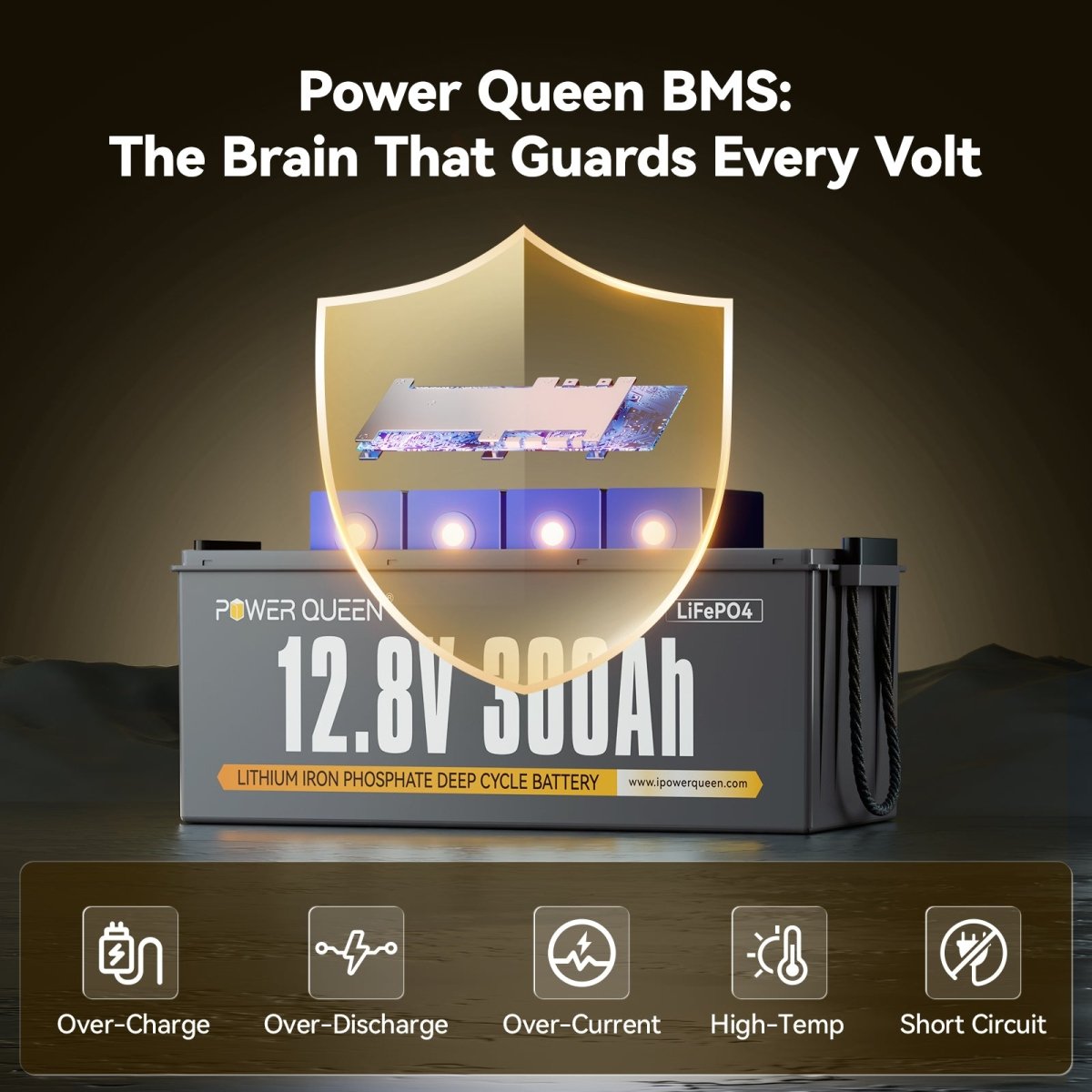 ⚡[Final $459]⚡Power Queen 12V 300Ah Deep Cycle Lithium Battery - Power Queen US
