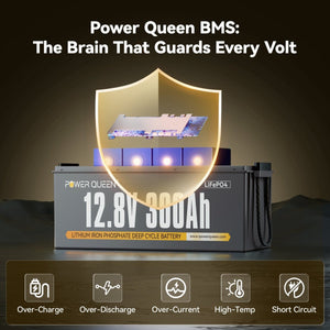 ⚡[Final $459]⚡Power Queen 12V 300Ah Deep Cycle Lithium Battery - Power Queen US