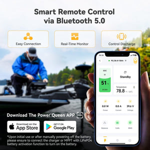 [Used - Very - Good] Power Queen 36V 50Ah Smart Deep Cycle Lithium Battery - Power Queen US