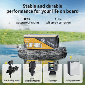 [Used - Very - Good] Power Queen 12V 280Ah Low - Temp Deep Cycle Lithium Battery - Power Queen US