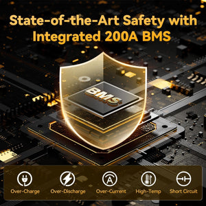 [Like New] Power Queen 12V 300Ah Deep Cycle Lithium Battery - Power Queen US