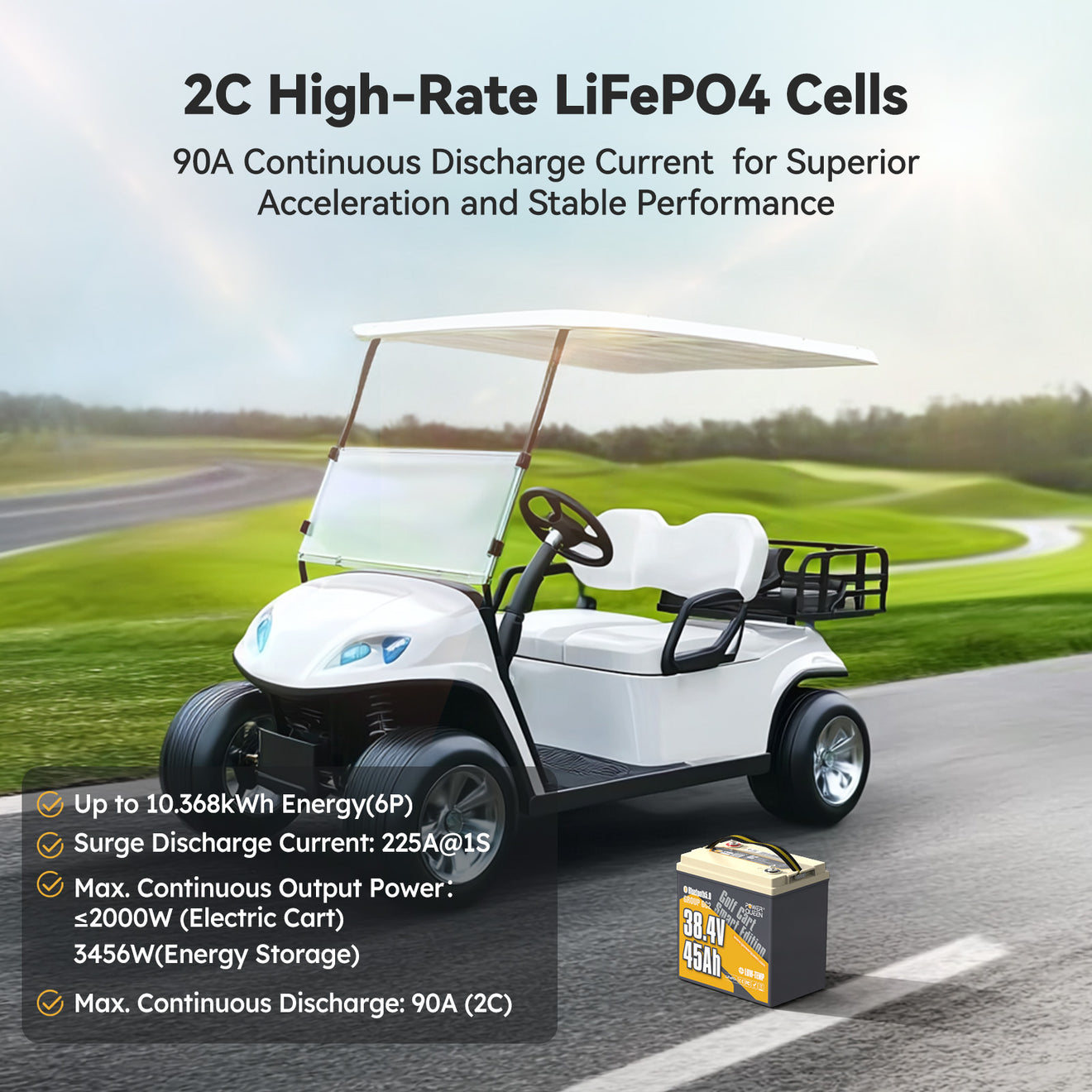 [Like New] Power Queen 36V 45Ah Golf Cart Smart GC2 Lithium Battery