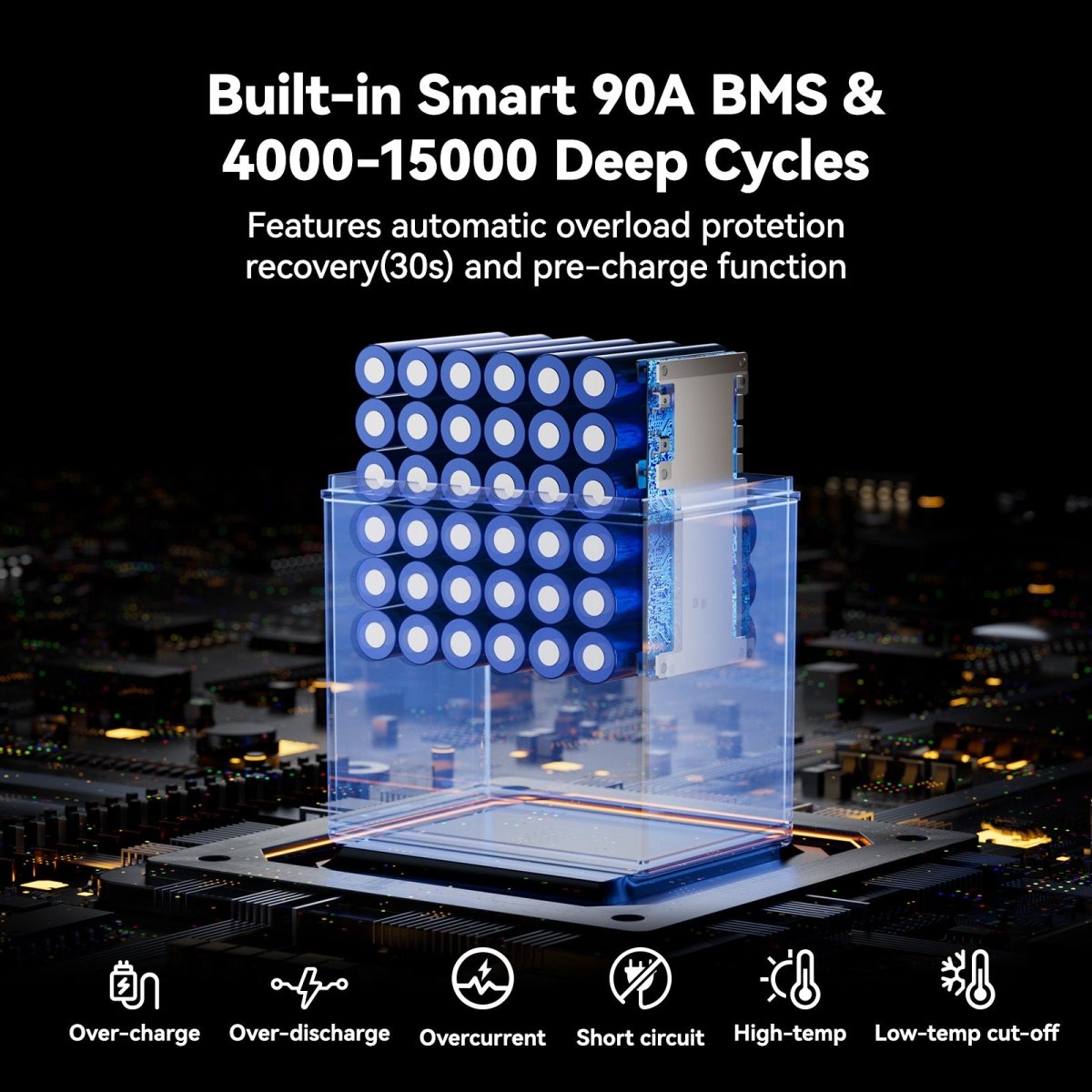 [Like New] Power Queen 36V 45Ah Golf Cart Smart GC2 Lithium Battery - Power Queen US