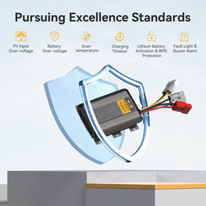 [Like New] Power Queen 12V 40A DC to DC Battery Charger - Power Queen US