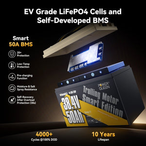 [Used - Very - Good] Power Queen 36V 50Ah Smart Deep Cycle Lithium Battery - Power Queen US