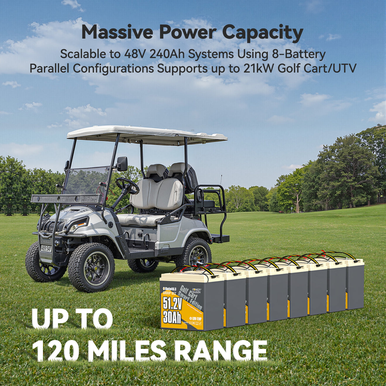 Power Queen 48V (51.2V) 30Ah GC2 Golf Cart Smart Lithium Battery