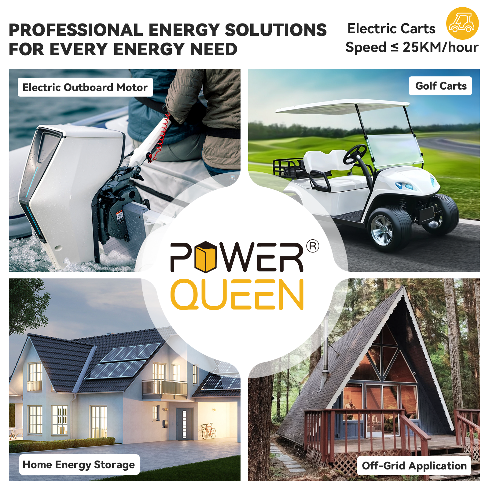 Power Queen 48V (51.2V) 100Ah GC8 Golf Cart Smart Lithium Battery