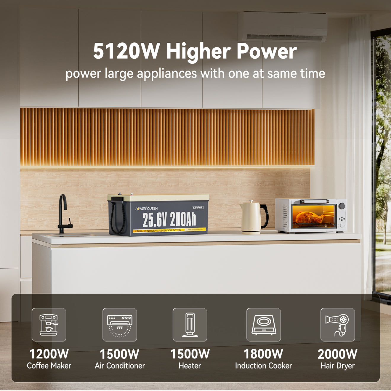 Power Queen 24V 200Ah Deep Cycle Lithium Battery
