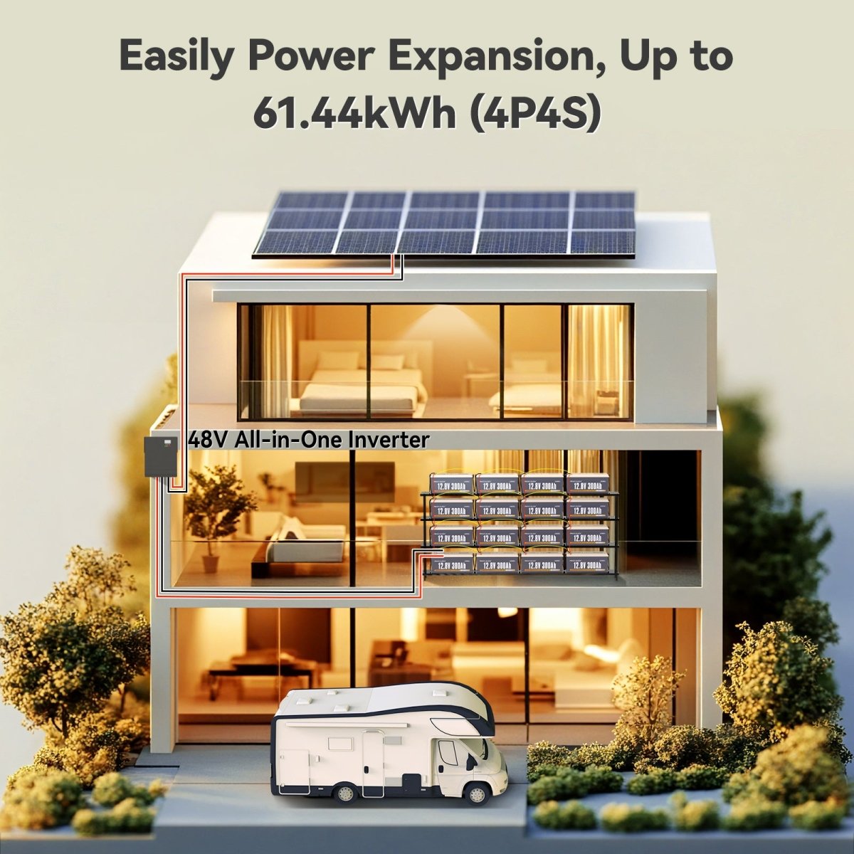 ⚡[Final $459]⚡Power Queen 12V 300Ah Deep Cycle Lithium Battery - Power Queen US