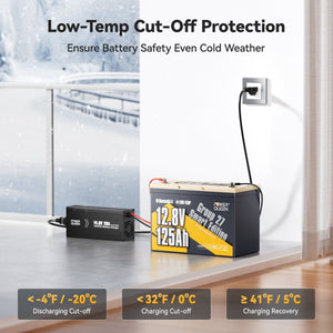 [Like New] Power Queen 12V 125Ah Group27 Smart Deep Cycle Lithium Battery - Power Queen US