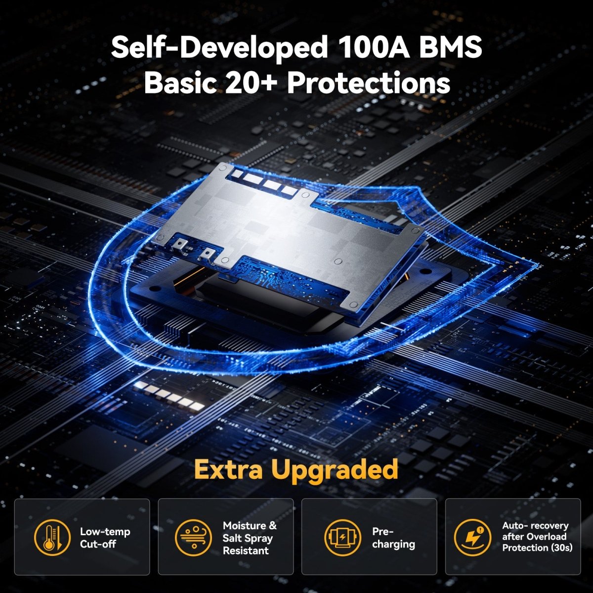 [Like New] Power Queen 12V 125Ah Group27 Smart Deep Cycle Lithium Battery - Power Queen US