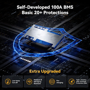 [Like New] Power Queen 12V 125Ah Group27 Smart Deep Cycle Lithium Battery - Power Queen US