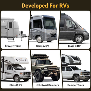 Power Queen 12V 100Ah Group 24 Smart Deep Cycle Lithium Battery - Power Queen US