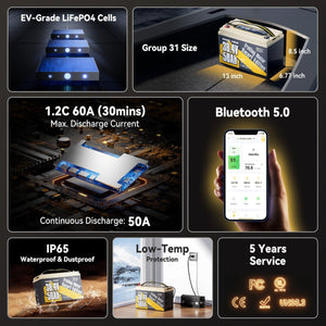 [Used - Very - Good] Power Queen 36V 50Ah Smart Deep Cycle Lithium Battery - Power Queen US