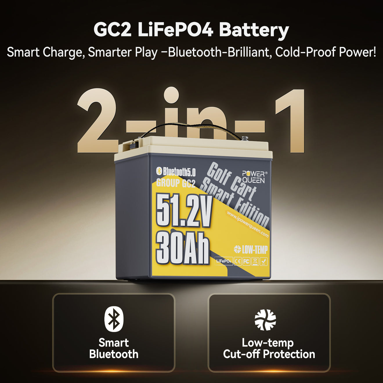 Power Queen 48V (51.2V) 30Ah GC2 Golf Cart Smart Lithium Battery