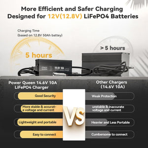 Comparison of Power Queen LiFePO4 charger vs other brands – efficient and safer charging