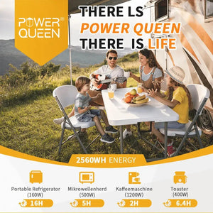 Power Queen 12V 200Ah PLUS LiFePO4 Battery, Built-in 200A BMS Power Queen