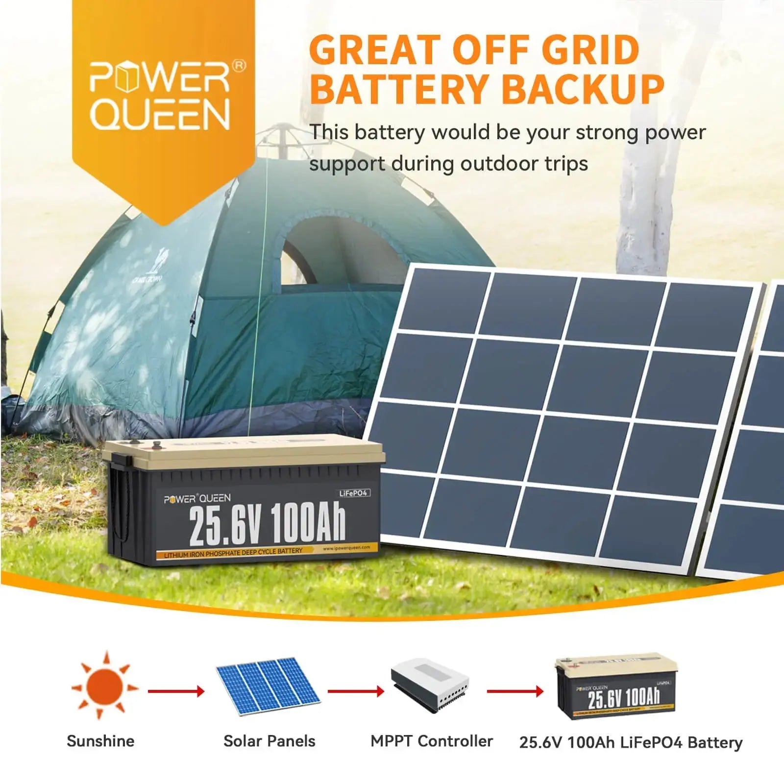 25.6V 100Ah LiFePO4 Battery  [Extra $20 OFF Code: OFF20] Power Queen