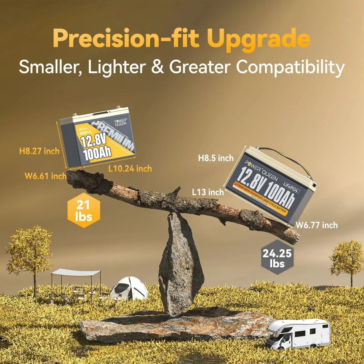 [Final $159] Power Queen 12V 100Ah Group 24 Deep Cycle Lithium Battery (Copy) Power Queen