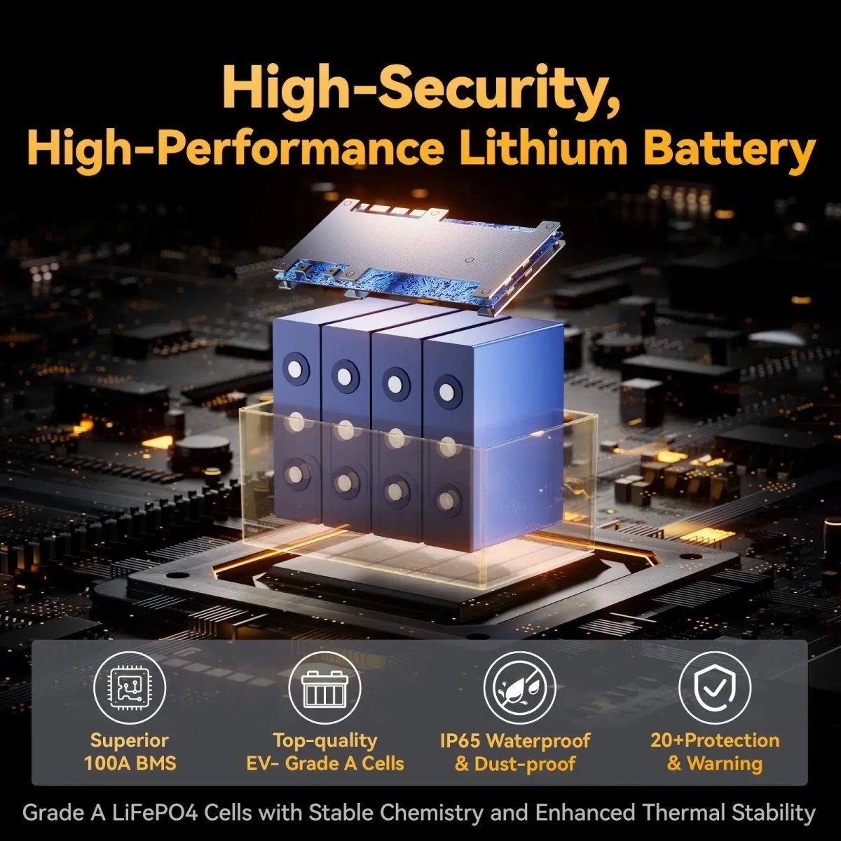 [Final $159] Power Queen 12V 100Ah Group 24 Deep Cycle Lithium Battery (Copy) Power Queen