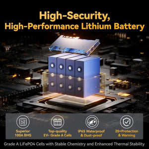 [Final $159] Power Queen 12V 100Ah Group 24 Deep Cycle Lithium Battery (Copy) Power Queen