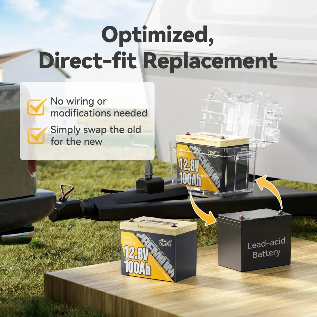 [Final $159] Power Queen 12V 100Ah Group 24 Deep Cycle Lithium Battery (Copy) Power Queen