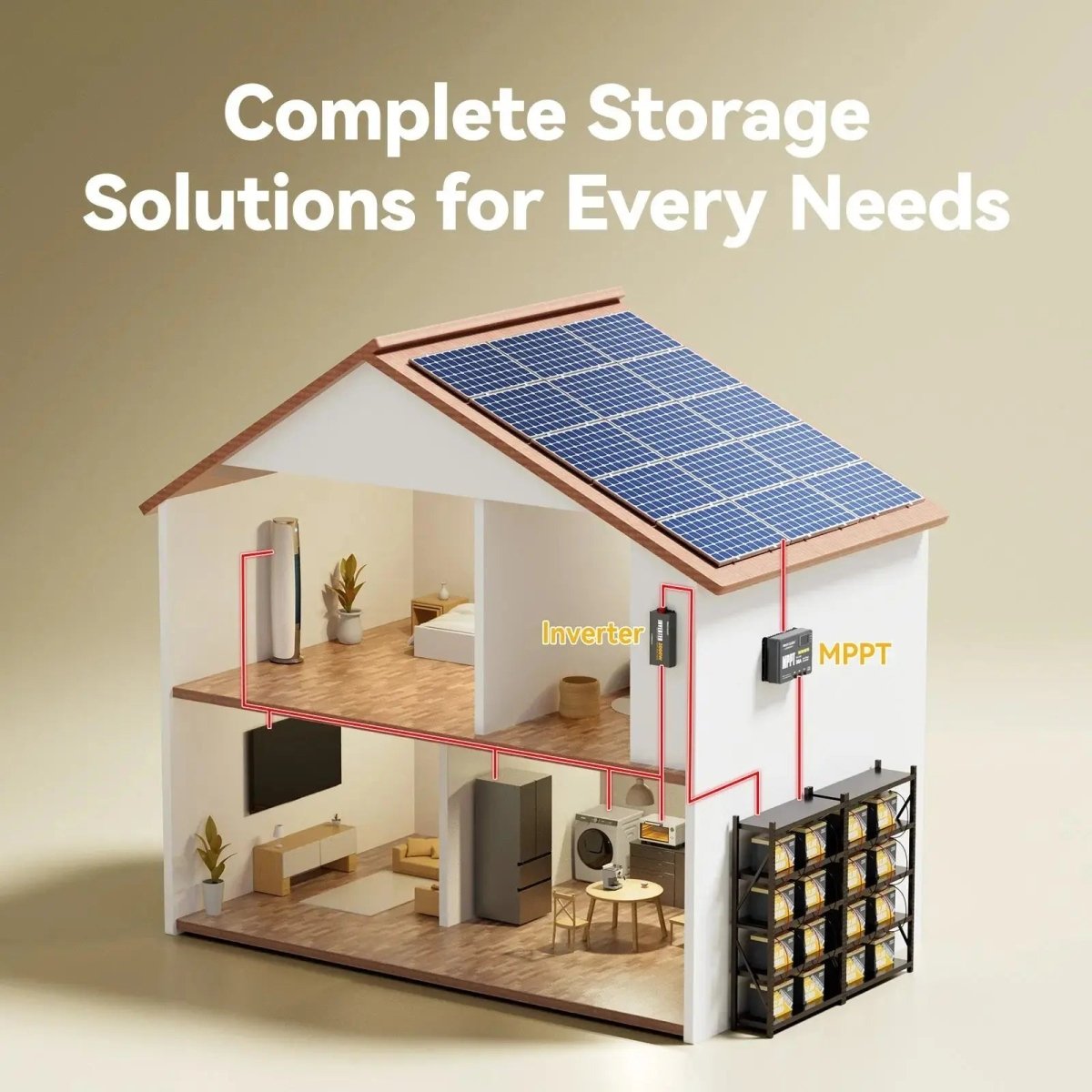 [Final $159] Power Queen 12V 100Ah Group 24 Deep Cycle Lithium Battery (Copy) Power Queen