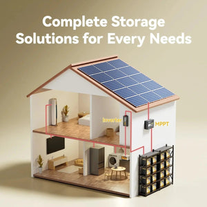 [Final $159] Power Queen 12V 100Ah Group 24 Deep Cycle Lithium Battery (Copy) Power Queen