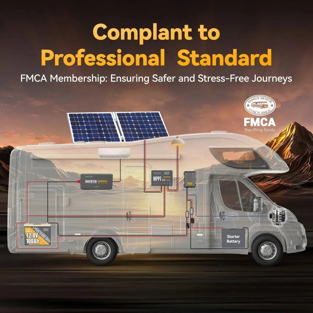 [Final $159] Power Queen 12V 100Ah Group 24 Deep Cycle Lithium Battery (Copy) Power Queen