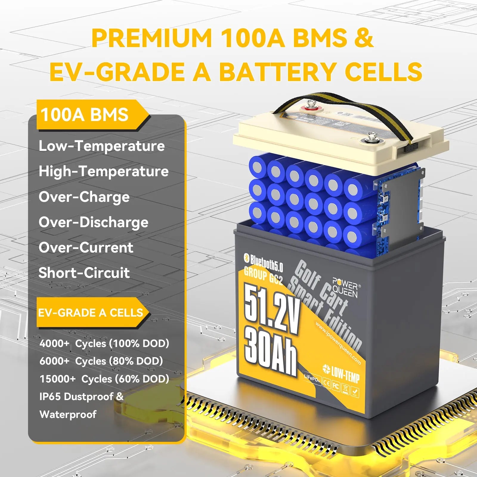 Power Queen 48V (51.2V) 30Ah GC2 Golf Cart Smart Lithium Battery with ev-grade A battery cells