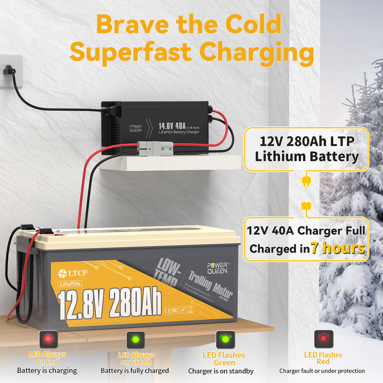 Power Queen 12V 40A Charger Kit With 12V 280Ah Low-Temp Deep Cycle Lithium Battery