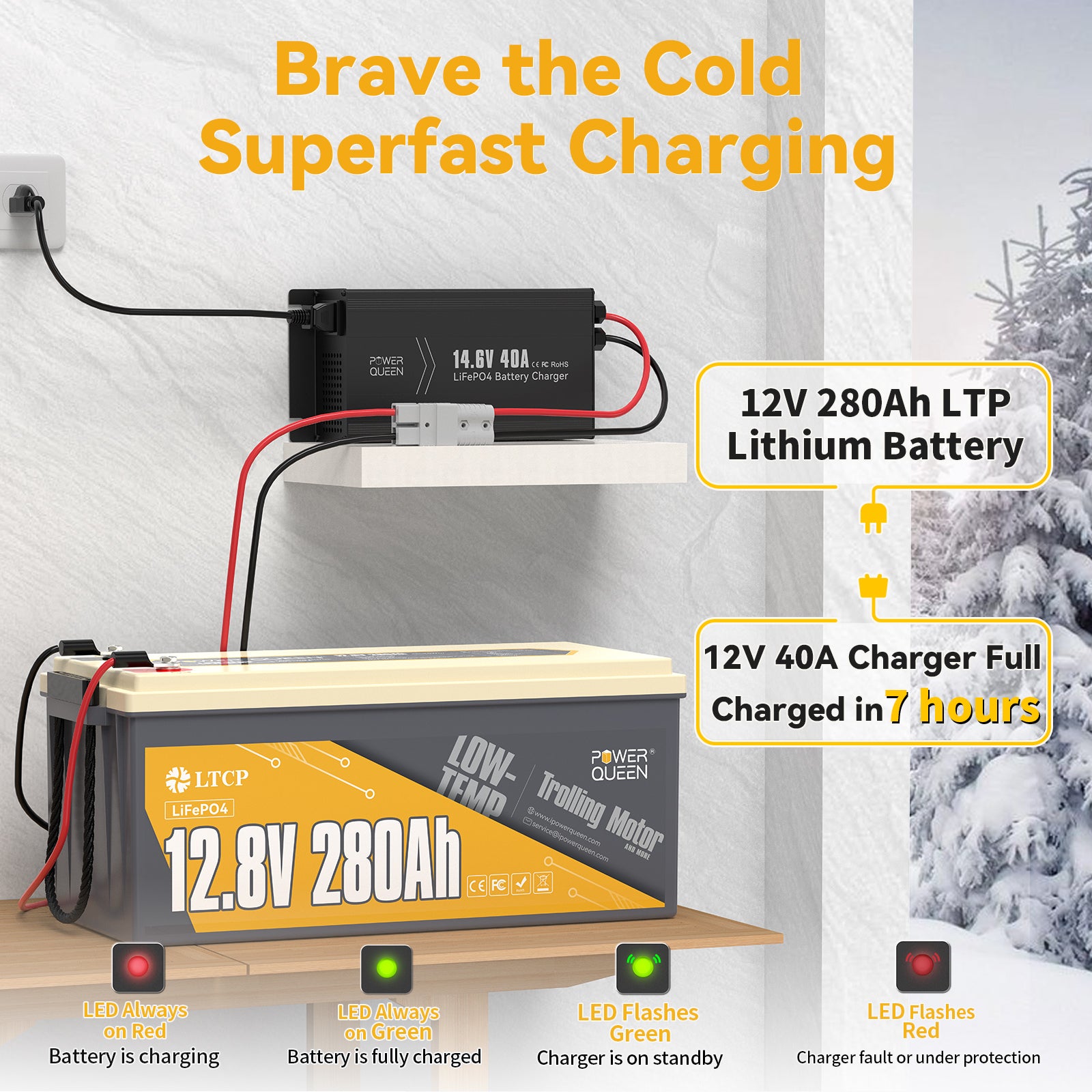 Power Queen 12V 40A Charger Kit With 12V 280Ah Low-Temp Deep Cycle Lithium Battery