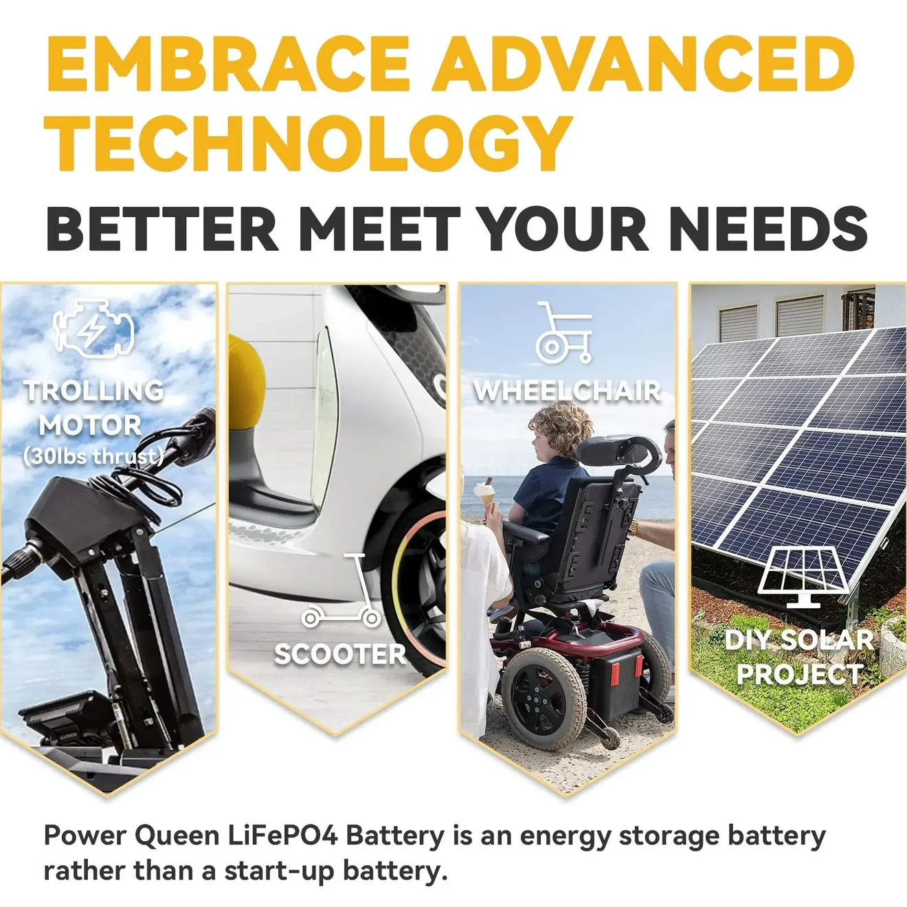 [Like New] Power Queen 12.8V 50Ah LiFePO4 Like New Battery, Built-in 50A BMS Power Queen