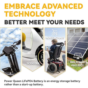 [Like New] Power Queen 12.8V 50Ah LiFePO4 Like New Battery, Built-in 50A BMS Power Queen