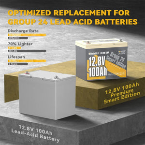 [Like New] Power Queen 12V 100Ah Group 24 Smart Deep Cycle Lithium Battery Power Queen