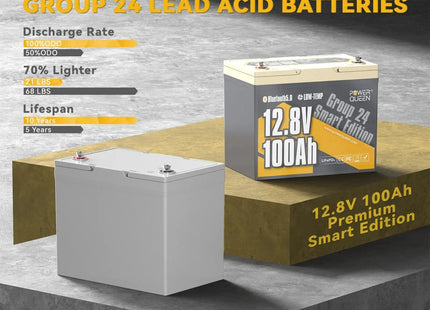 [Like New] Power Queen 12V 100Ah Group 24 Smart Deep Cycle Lithium Battery Power Queen