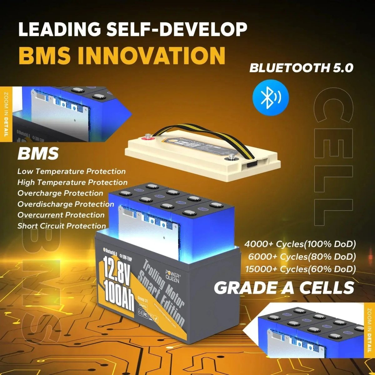 [Like New]  Power Queen 12V 100Ah Low-temp Smart Deep Cycle Lithium Battery Power Queen