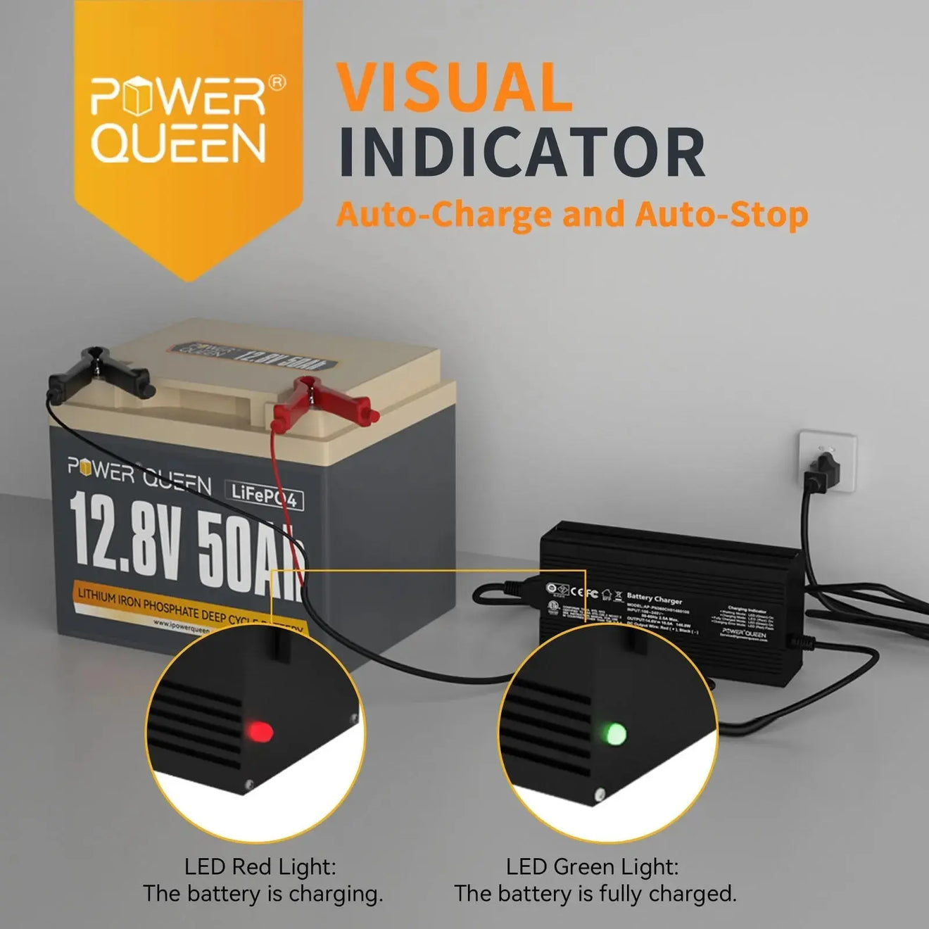 [Like New] Power Queen 14.6V 10A LiFePO4 Battery Charger Power Queen