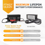 [Like New] Power Queen 14.6V 10A LiFePO4 Battery Charger Power Queen