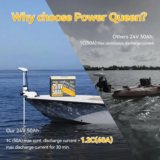 Power Queen Trolling Motor Lithium Batteries