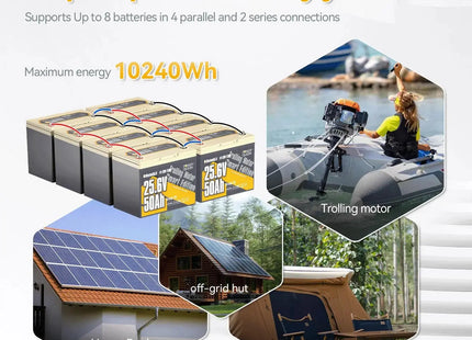 [Like New] Power Queen 24V 50Ah Smart Deep Cycle Lithium Battery Power Queen