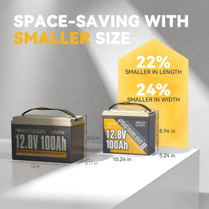 Power Queen 12.8V 100Ah Mini(Premium II) LiFePO4 Battery, Built-in 100A BMS Power Queen