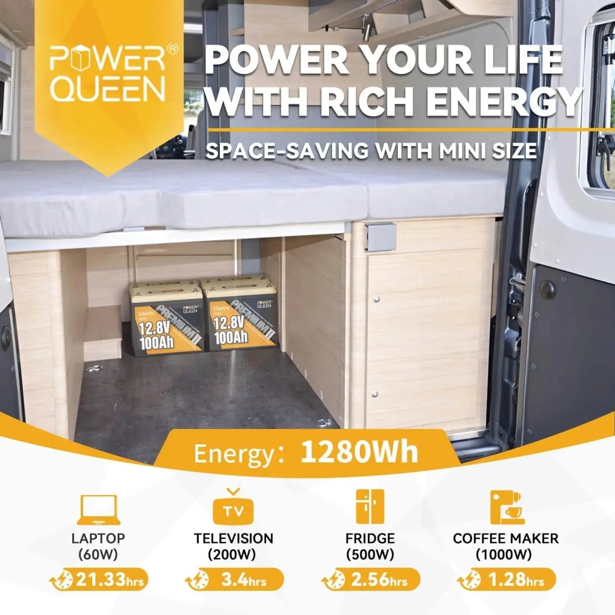 Power Queen 12.8V 100Ah Mini LiFePO4 Battery, Built-in 100A BMS Power Queen