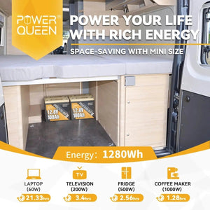 Power Queen 12.8V 100Ah Mini LiFePO4 Battery, Built-in 100A BMS Power Queen