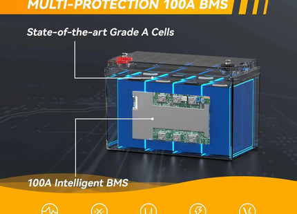 Power Queen 12.8V 100Ah Self-Heating Lithium Battery, Built-in 100A BMS Power Queen