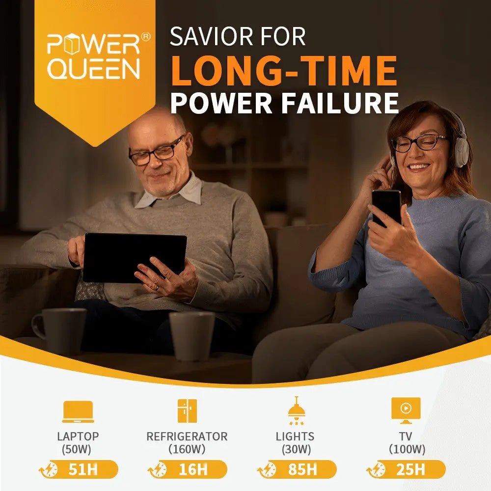 Power Queen 12.8V 200Ah LiFePO4 Battery, Built-in 100A BMS Power Queen